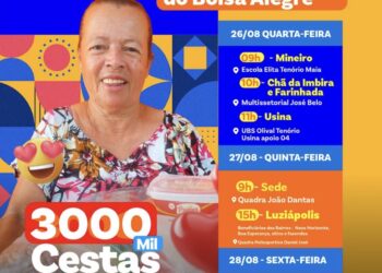 Programa Bolsa Alegre inicia mais uma entrega de 3 mil cestas básicas